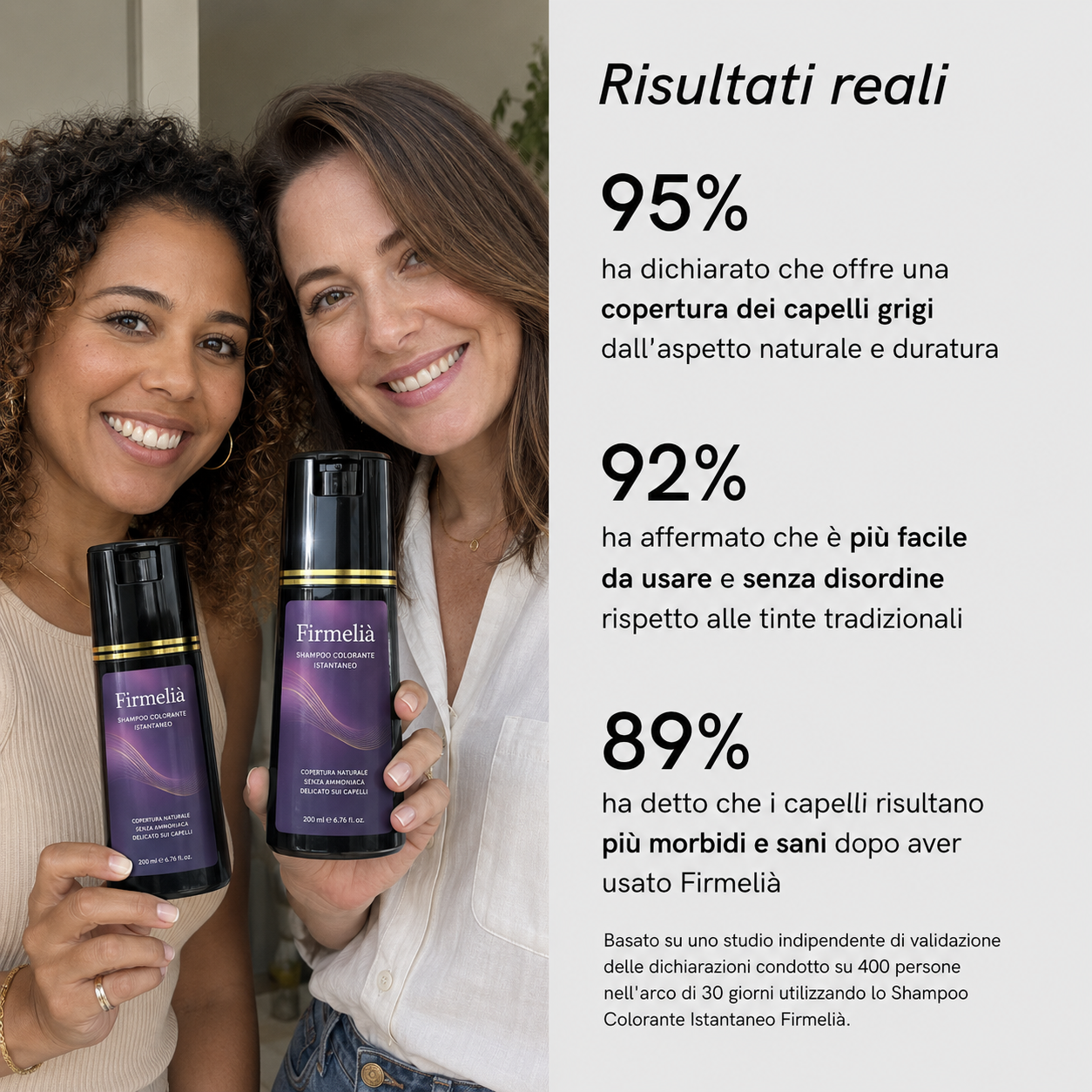 Shampoo Colorante Istantaneo Firmelià